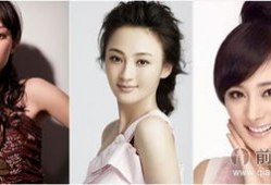 女演员片酬,女演员薪酬背后的行业真相