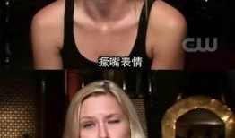 全美超模背景音乐,全美超模秀音乐背后的故事